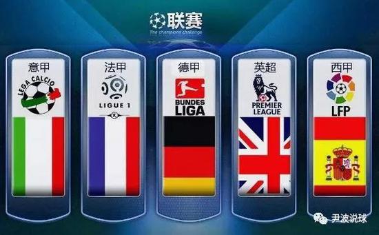 兰国家队参